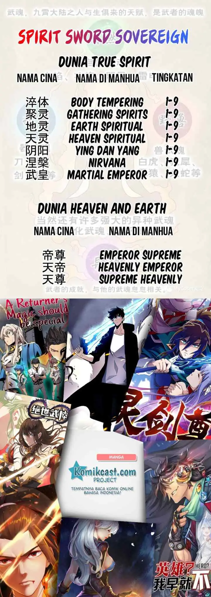 Spirit Sword Sovereign chapter 324 halaman 19