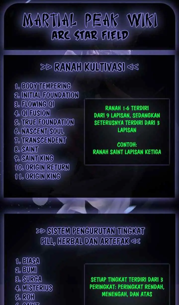 Martial Peak chapter 1032 halaman 14