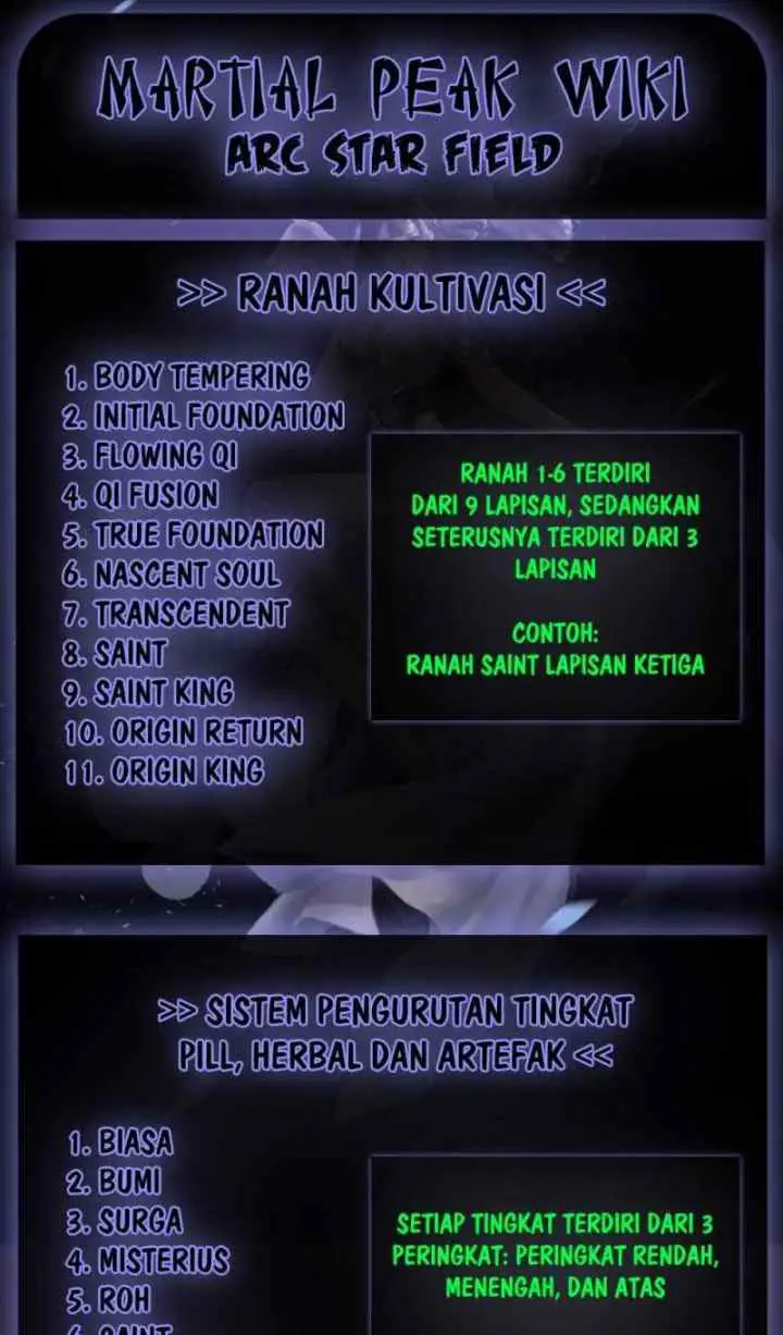 Martial Peak chapter 1868 halaman 14