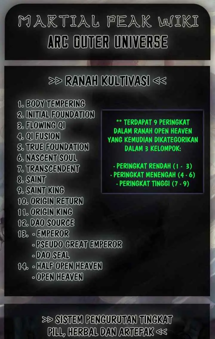 Martial Peak chapter 2809 halaman 15