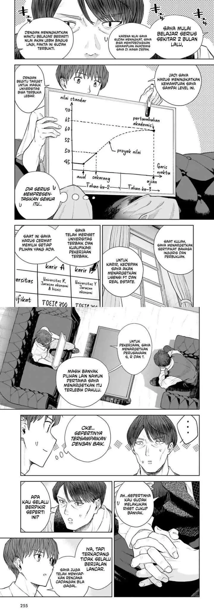 The Revenge of My Youth: My Re Life with a Girl Who Was Too Much of an Angel chapter 25 halaman 6
