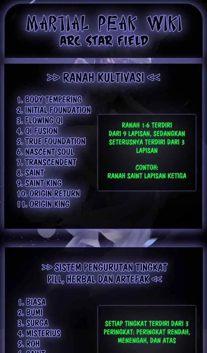 Martial Peak chapter 1506 halaman 14
