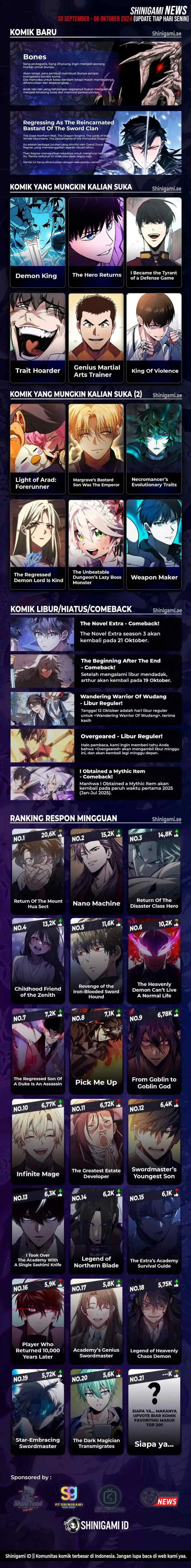 The Knight King Who Returned with a God chapter 83 halaman 19
