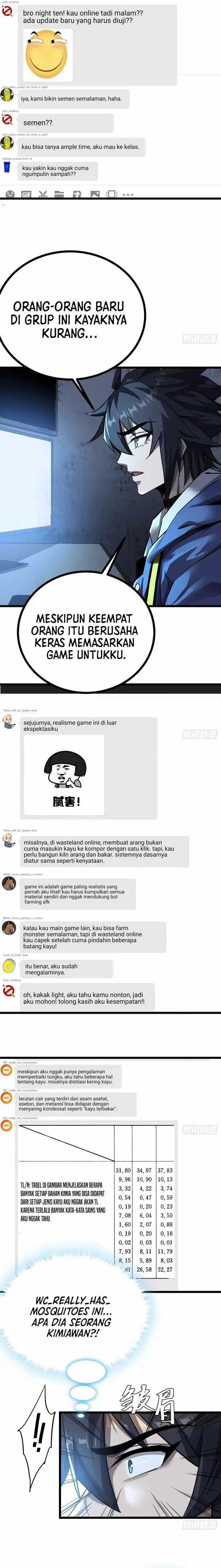 This Game Is Too Realistic chapter 17 halaman 12