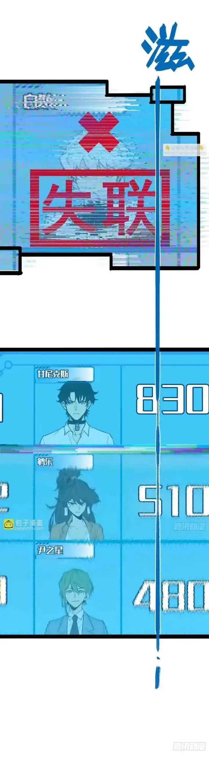Full-Time Awakening chapter 77 halaman 5