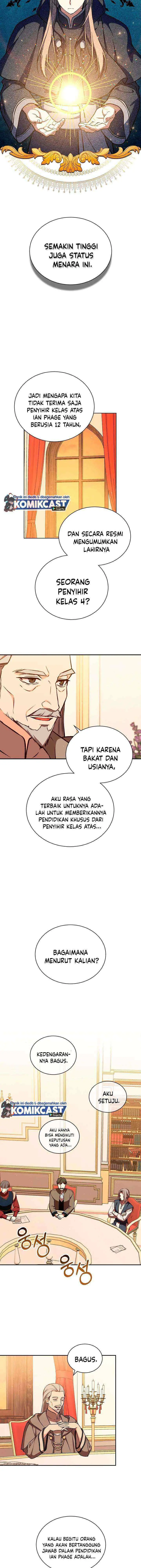 Return of the 8Th Class Magician chapter 19 halaman 4