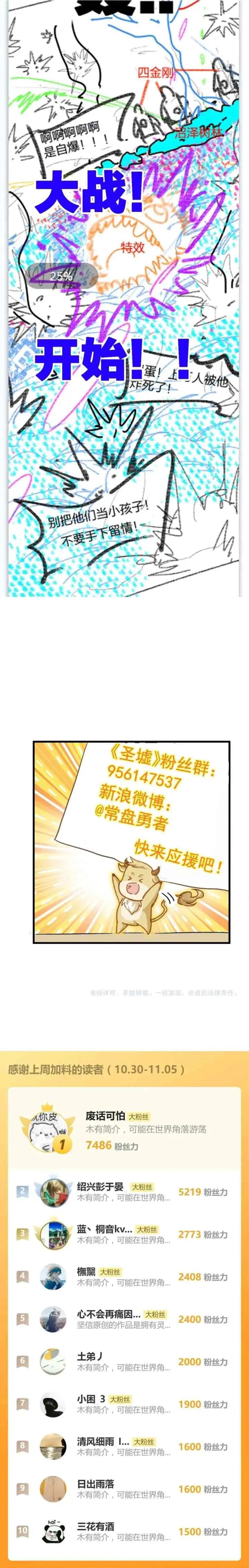 The Sacred Ruins chapter 248 halaman 10