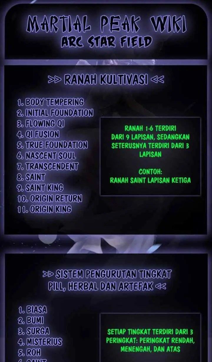 Martial Peak chapter 1456 halaman 14
