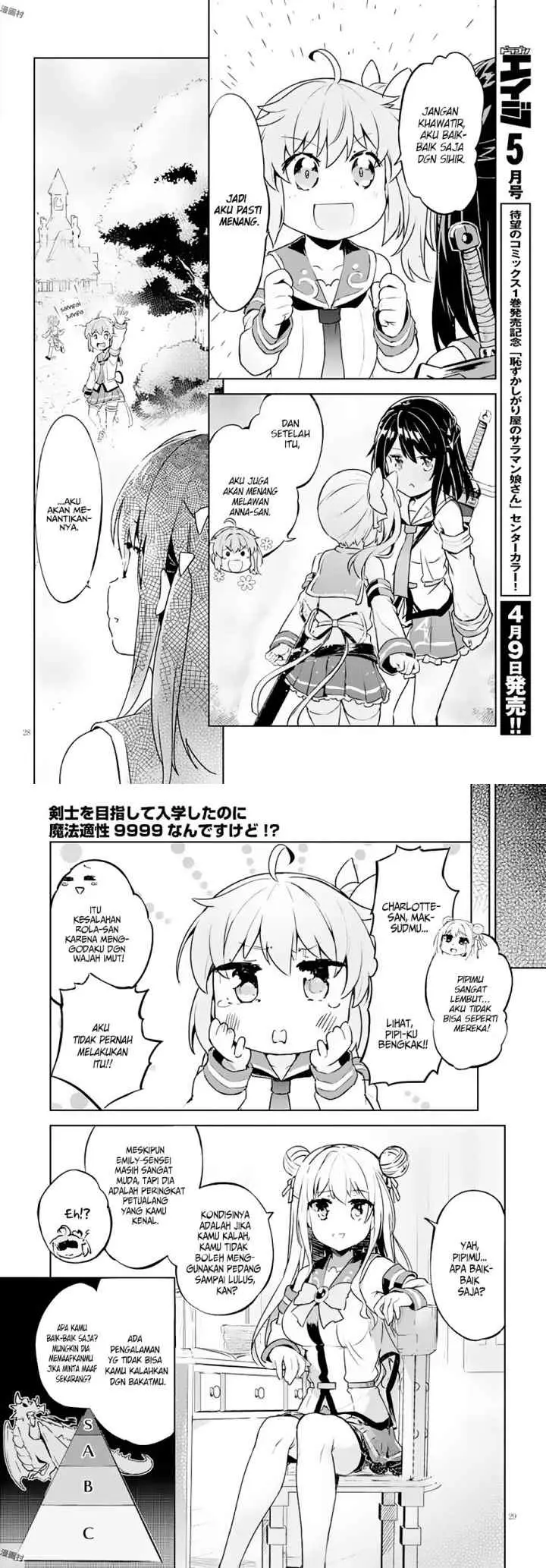 Kenshi o Mezashite Nyugaku Shitanoni Maho Tekisei 9999 Nandesukedo!? chapter 4 halaman 15