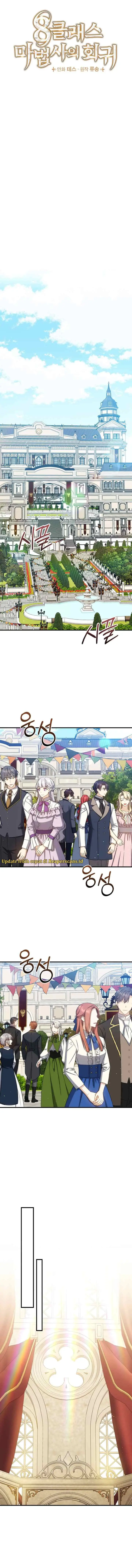Return of the 8Th Class Magician chapter 80 halaman 9