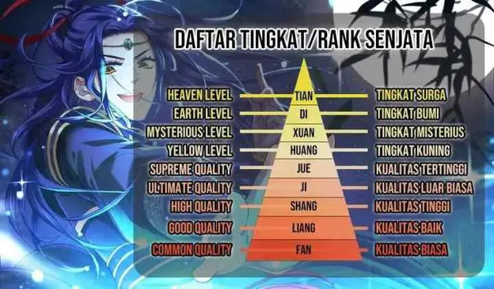 I Just Don't Play the Card According to the Routine chapter 295 halaman 12