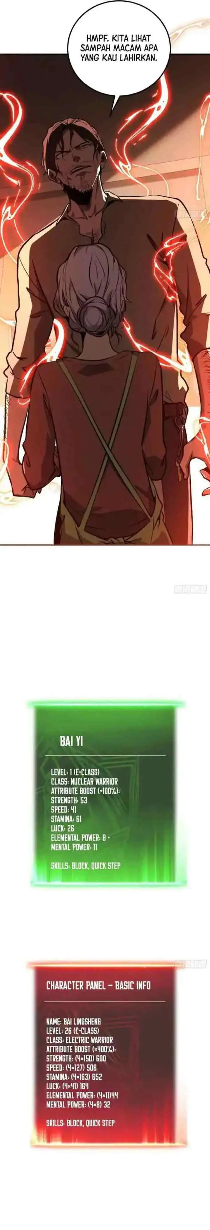 Full-Time Awakening chapter 5 halaman 14