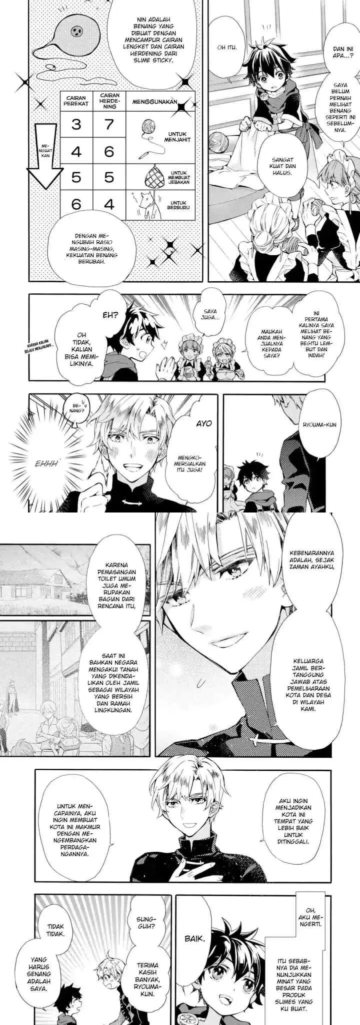 Kamitachi ni Hirowareta Otoko chapter 9 halaman 14