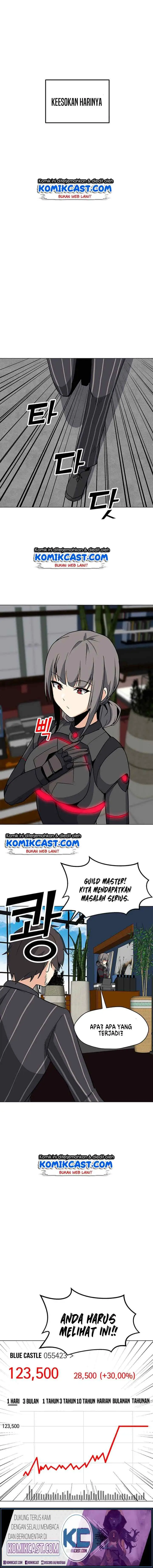 Solo Spell Caster chapter 20 halaman 9