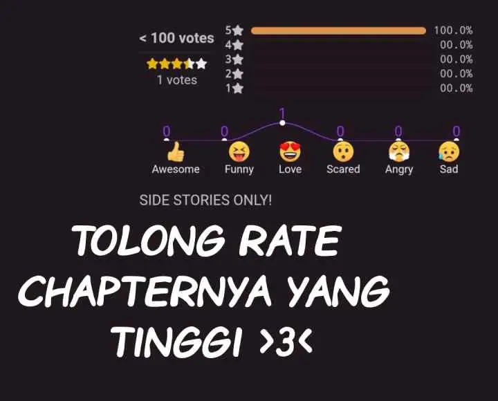 It's Time to Change the Genre chapter 121 halaman 17
